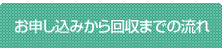 お申し込みから回収までの流れ